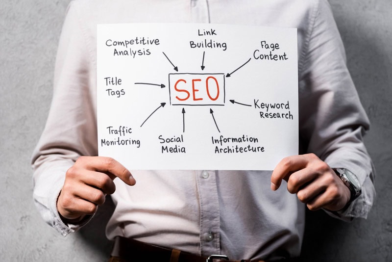10 Local SEO Strategies Every Miami Business