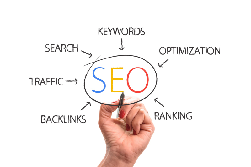 Local Business Marketing in Miami: Best Practices to Enhance Web Visibility 18 Local Business Marketing in Miami
