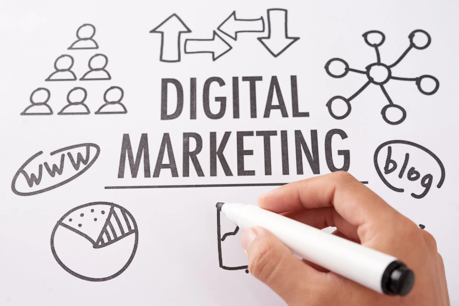 How to Increase Website Traffic with Effective Digital Marketing: A Guide for Miami Local Businesses