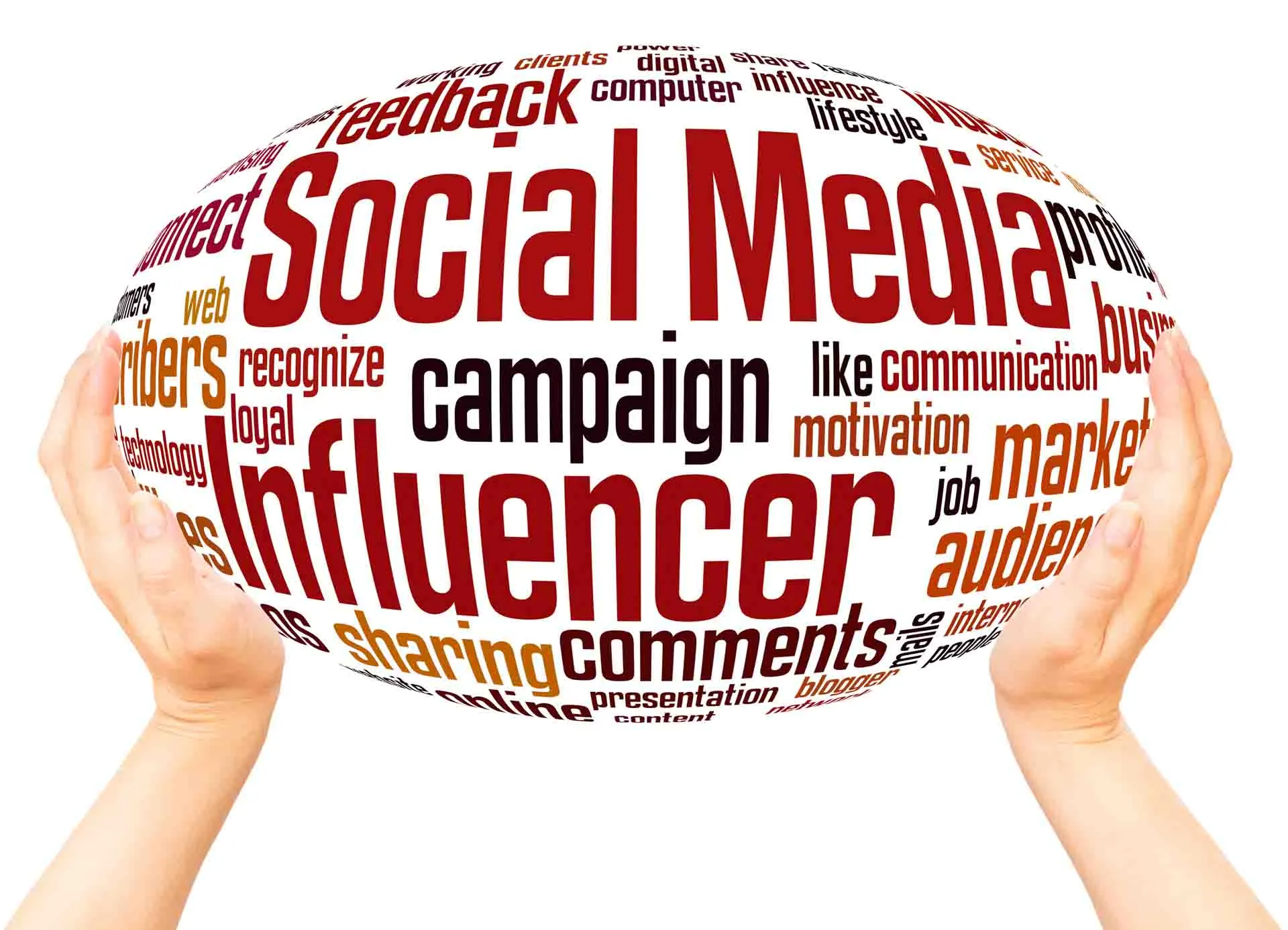 social media influencer word cloud in sphere 2026 03 26 07 50 53 utc - Miami Website Design Company