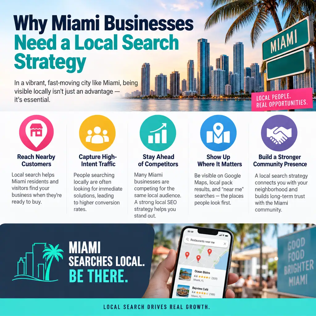 6eDIKutnibaldo ugarte workbook - Miami Website Design Company